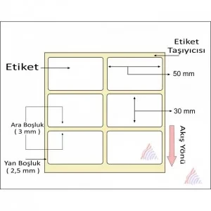 KUŞE BARKOD ETİKETİ 30X50 2 Lİ 2000 ´ LİK - 2