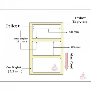 TERMAL BARKOD ETİKETİ 60X90 750´Lİ - Resim 2