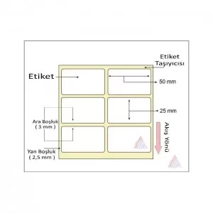 TERMAL BARKOD ETİKETİ 25X50 2Lİ 2000 LİK - 2