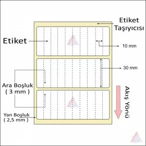 TERMAL BARKOD ETİKETİ 30X10 TEKLİ 10000 ´Lİ - Resim 2