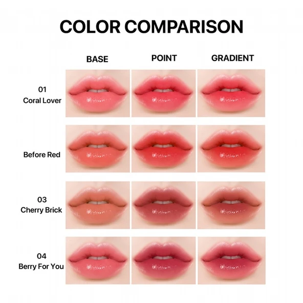 Merythod Glossy Twotone Lip Stick 02 Before Red - Çift Tonlu Ruj - 2