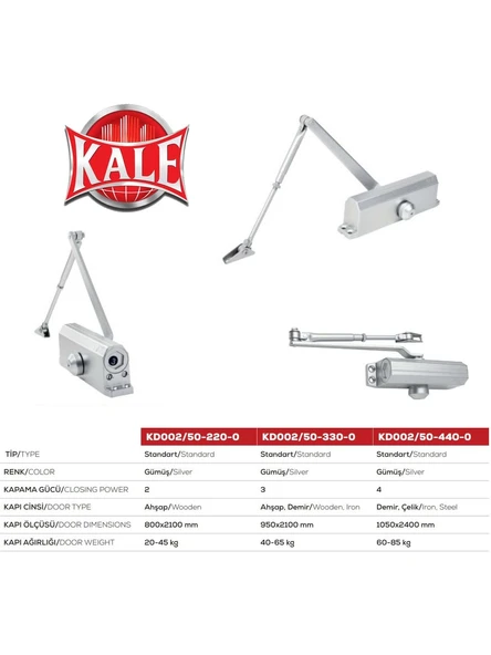 Kale Kapı Hidroliği Gümüş 2/5 Numara- 25*120 KG. - 2