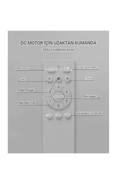Alvina Aydınlatma Tavan Vantilatörü Aydınlatmalı Gizli Pervaneli Kumandalı Açılır-kapanır Kanat 3 Işık Rengi-02 - 5