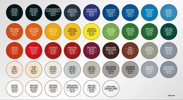 Selsil Rainbow Akrilik Sprey Boya 9005 Mat Siyah - 2