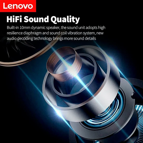 Lenovo LivePods LP60 Tws Kablosuz Bluetooth 5.3 Kulak İçi Kulaklık - 6