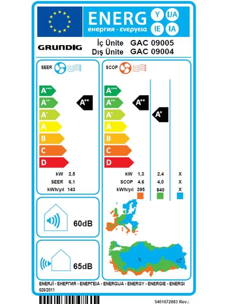 Grundig GAC 09004/09005 BTU Inverter Klima - 6