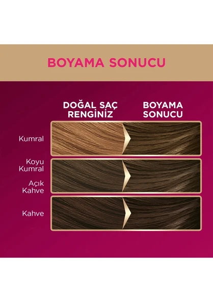 Palette Deluxe Saç Boyası Kalıcı Renkler 6-0 Koyu Kumral 50ml - Resim 5
