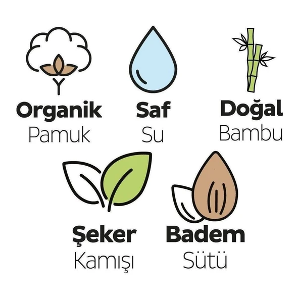 Sleepy Bio Natural Yenidoğan Islak Bebek Bakım Havlusu 12X40 (480 Yaprak) - Resim 3