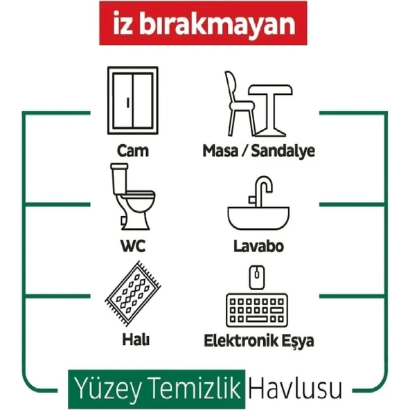 Sleepy Easy Clean Beyaz Sabun + Çamaşır Suyu + Arap Sabunu Katkılı 3X100 (300 Yaprak) - Resim 2