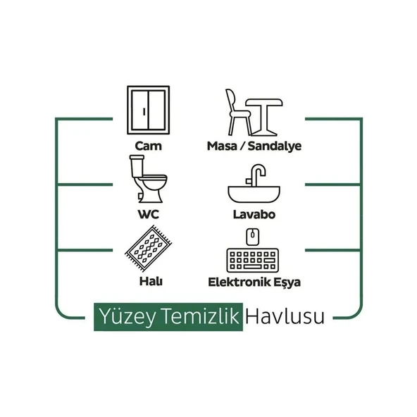 Sleepy Easy Clean Beyaz Sabun Katkılı Yüzey Temizlik Islak Havlusu - 100'LÜ 3 Paket - Resim 5