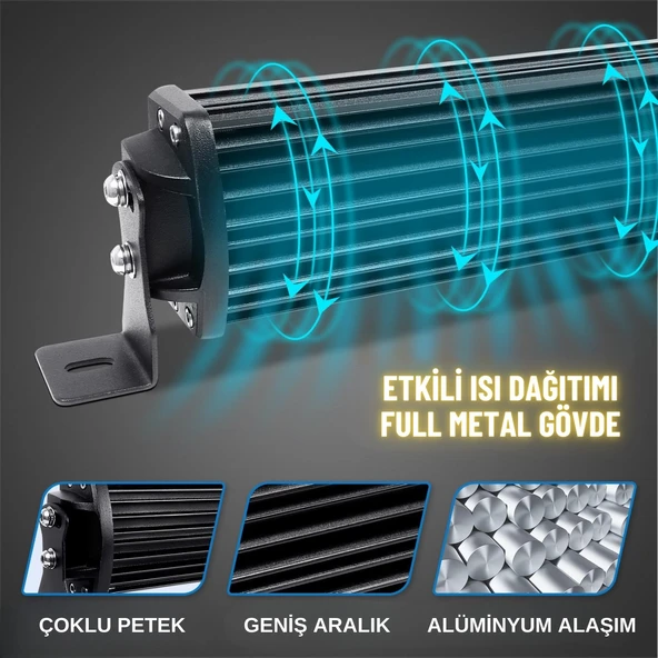 Off-Road Premium Tavan LED Bar 105 CM Beyaz Projektör Kırmızı Göz Gündüz Led Metal Gövde  1 ADET - 6