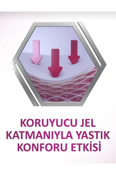 3 KUTU Max Tutuş + Konfor - 3