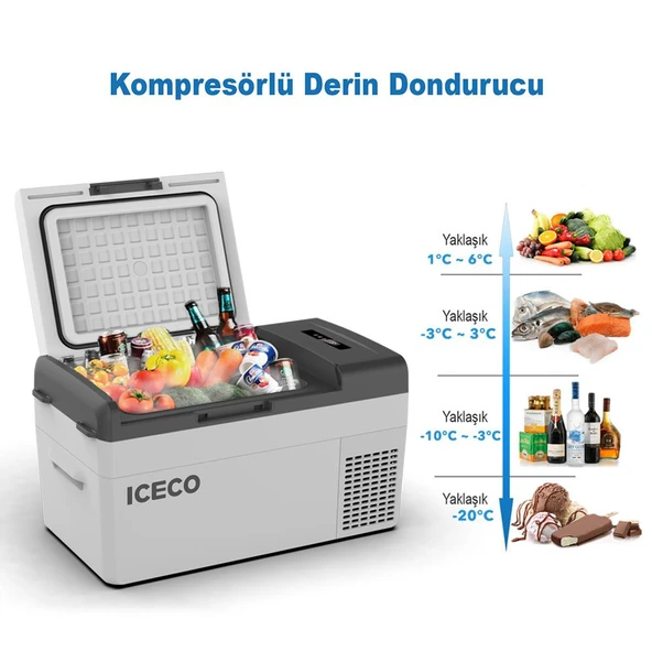 ICECO MCD20S 12/24Volt 20 Litre Kompresörlü Oto Buzdolabı/Dondurucu - 4