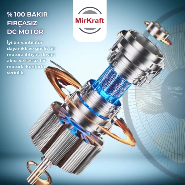 MirKraft FS-M5018 18'' DC Motor 5 Metal Kanatlı Ayaklı Vantilatör - 5