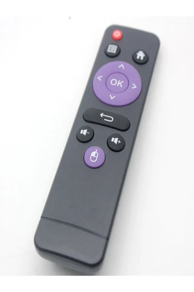 Androıd Tv Box Kumandası Orjinal (H96 MAX RK3318/MAX X3/MINI V8/MAX H616 AKILLI TV BOX KUMANDASI) - 3