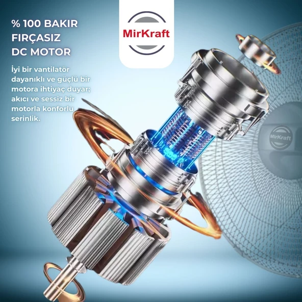 MirKraft FS-K40BR 16'' DC Motor 5 Kanatlı Uzaktan Kumandalı Ayaklı Vantilatör - 5