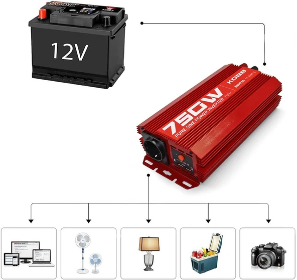 KOBB KBN750 12V/220V 750Watt Tam Sinüs Dönüştürücü İnvertör - 10