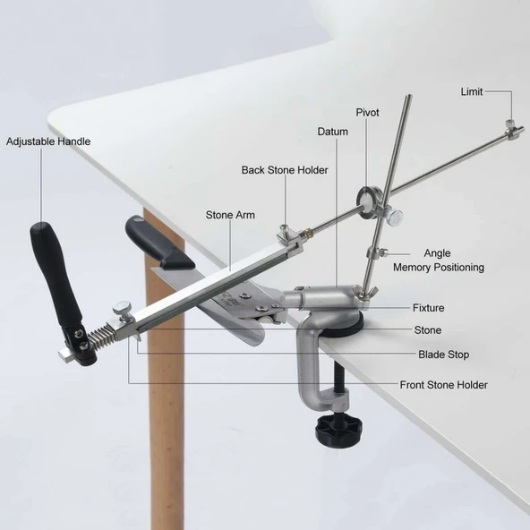 Rox Wood 0087 Ruixin Pro Bıçak Bileme Seti - 7
