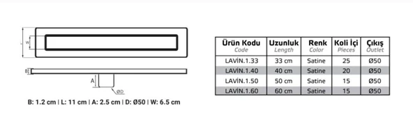 Borden Lavin.10.50.stn.kare S Sifon 50cm Q50