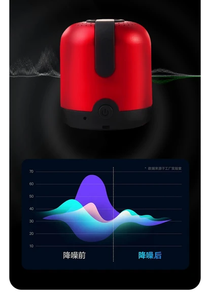 Mini Bluetooth Hoparlör - KL-YX-01 - 11