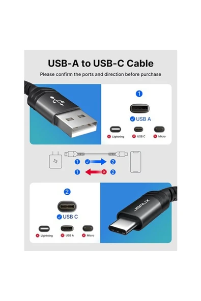 Premium Serisi Usb-A To Type-C 2 Metre Uzun Hızlı Şarj ve Data Kablosu CC0011 - Resim 3