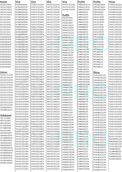 Kapı contası 4 kancalı kaucuk fırın conta Bsch Semens 00626168 için - 5