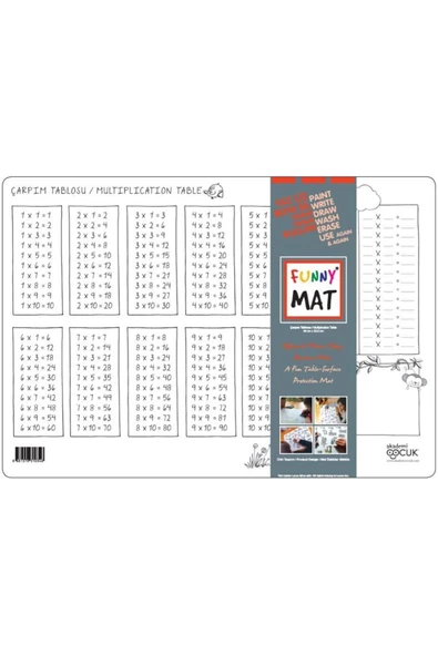 KUZGUN ONLİNE SHOP Funny Mat - Çarpım Tablosu 33,5x48cm