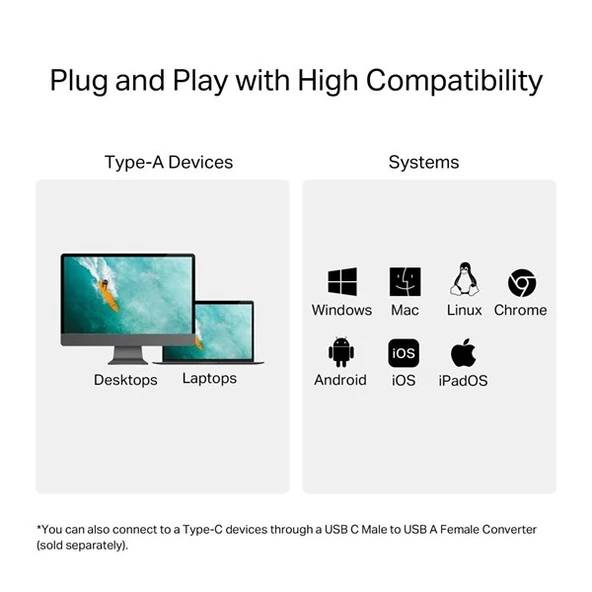 TP-LINK UA430 USB 3.0 Type-A'dan SD ve microSD 3.0 Kart Okuyucu - 5