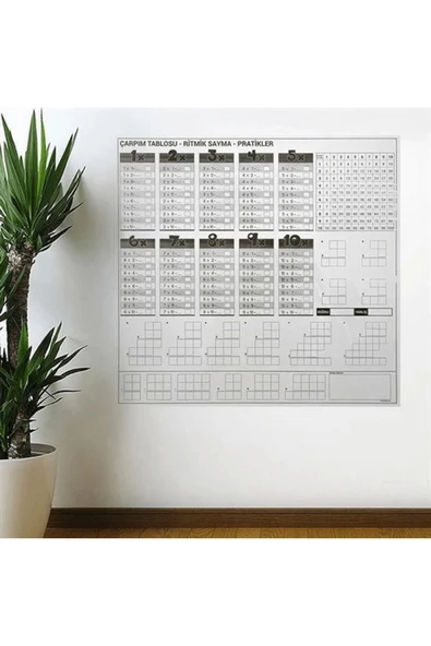 KUZGUN TİCARET Çarpım Tablosu Ezberleme Manyetik Duvar Stickerı 105 X 100 Cm ( Lisinya )