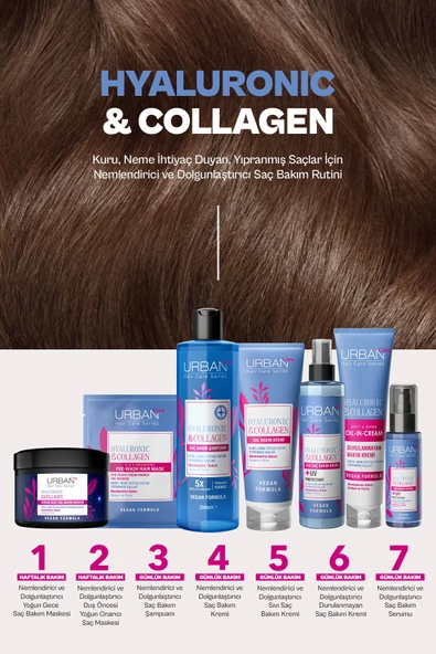 Urban Care Hyaluronic & Collagen 5X Renkli ve Dolgun Şampuan 350 ml - 7