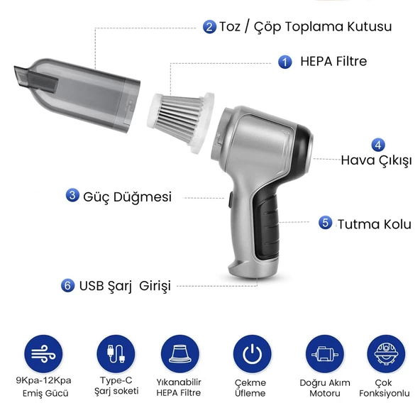 Upway Kablosuz Çekme Üfleme Kuru Islak Fonksiyonlu Hepa Filtreli Ev Araç Şarjlı Süpürge - 5