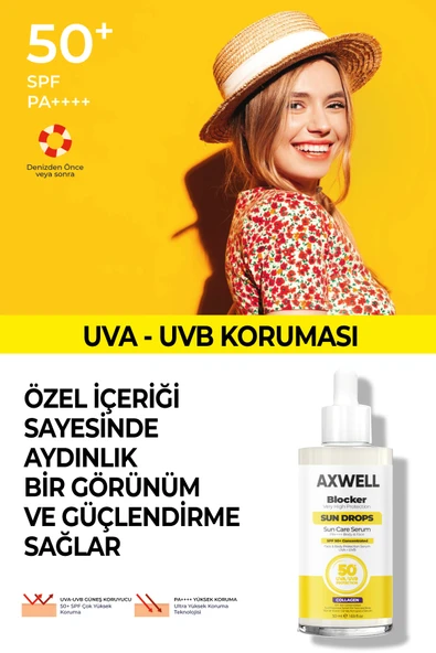 AXWELL Blocker SPF 50+ Suya Dayanıklı Yüksek UVB+UVA Korumalı Kolajen İçerikli 50ml Güneş Serumu - 6