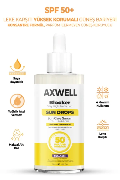 AXWELL Blocker SPF 50+ Suya Dayanıklı Yüksek UVB+UVA Korumalı Kolajen İçerikli 50ml Güneş Serumu - 2