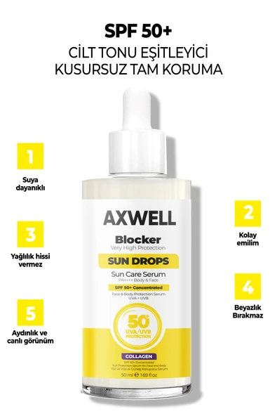 AXWELL Blocker SPF 50+ Suya Dayanıklı Yüksek UVB+UVA Korumalı Kolajen İçerikli 50ml Güneş Serumu