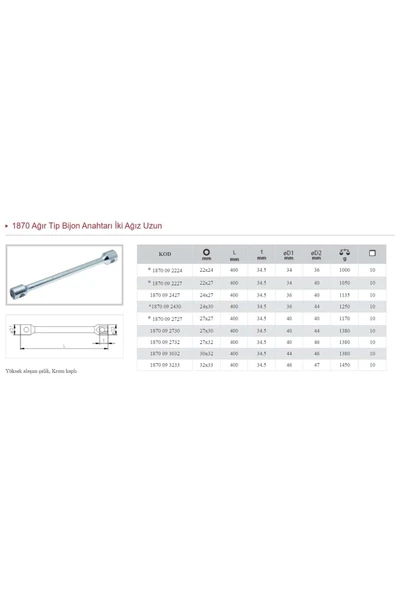 İzeltaş 27x30 400 Mm Ağır Tip Bijon Anahtarı Iki Ağız Uzun 1870 09 2730 ürün görseli