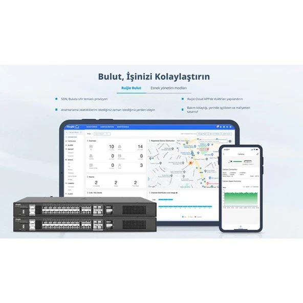 RUIJIE RG-CS86-20XS4VS2QXS-D 20-SFP+ 10GBE 4-SFP 10GBE 2-QSFP+ 40GBE LAYER3 YÖNETİLEBİLİR SWITCH - Resim 7