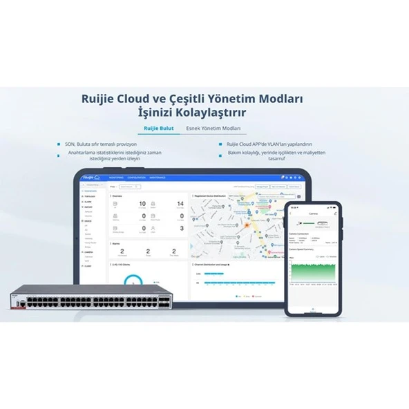 RUIJIE 48port RG-CS83-48GT4XS GIGABIT 4-SFP 10GBE YÖNETİLEBİLİR SWITCH - Resim 6