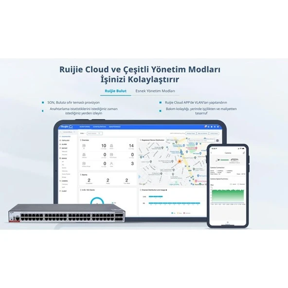 RUIJIE 48port RG-CS83-48GT4XS-P GIGABIT 4-10GBE SFP+ 405W LAYER3 YÖNETİLEBİLİR POE SWITCH - 6