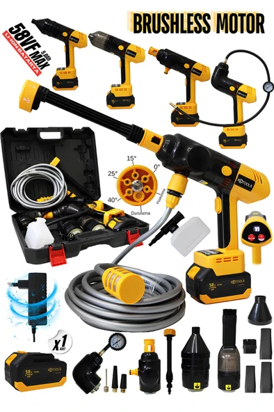 RETOOLS RETOOLS 4 BAŞLIKLI ARAÇ SETİ