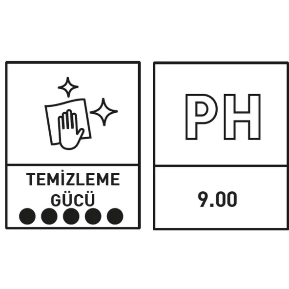 INNOVACAR D2 CHECK Alkol Bazlı Yüzey Temizleyici Konsantre - 500 ml - 2