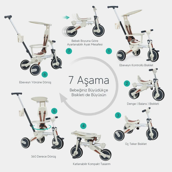 Huggy 6in1 FunTrike 3 Tekerlekli Bebek Bisikleti Ebeveyn Kontrollü, Katlanabilir ve Denge Modlu - 5