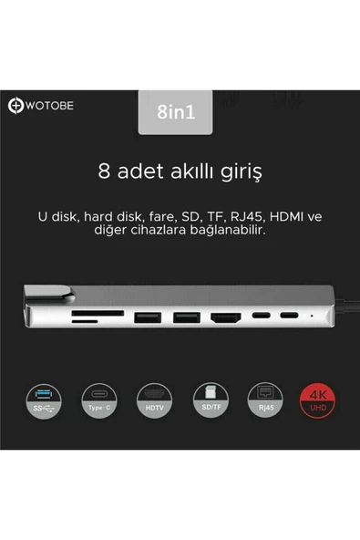 8'i 1 Arada 4K 60Hz USB Type C SD TF HDTV Rj45 Dönüştürücü Hub - Resim 5