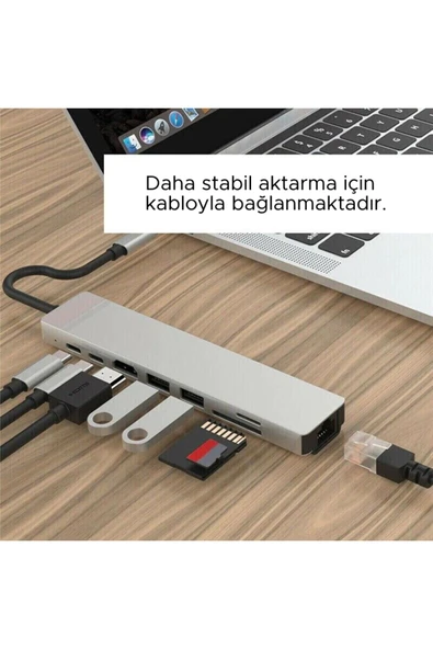 8'i 1 Arada 4K 60Hz USB Type C SD TF HDTV Rj45 Dönüştürücü Hub - Resim 6