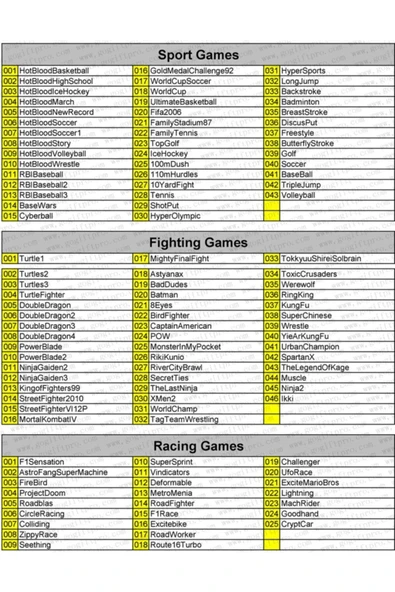 Süper Atari 621 Adet 8 Bit Oyun Içinde Hdmı Ile Kolay Bağlantı - Resim 5