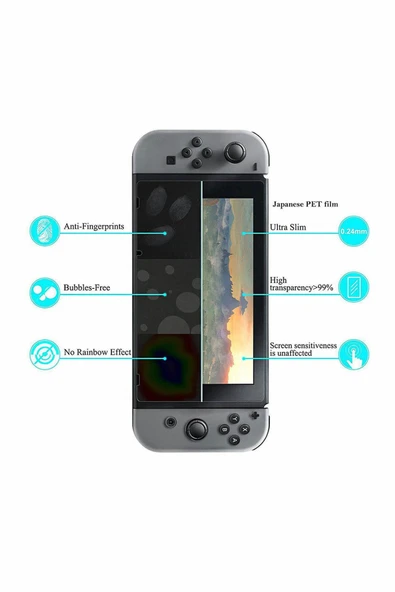 Nintendo Switch Kırılmaz Cam 9h Hard Ekran Koruyucu - 2