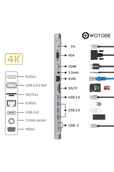 Pc Macbook 14'ü 1 Arada Type-c Multifonksiyonel Dönüştürücü Hub - 5
