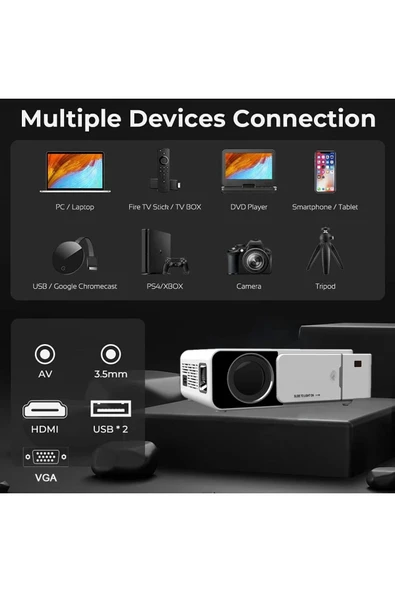 T5 1080p 4K Full HD Wifi USB/AV/HDMI/SCREENCAST Uyumlu Taşınabilir Projektör - 5