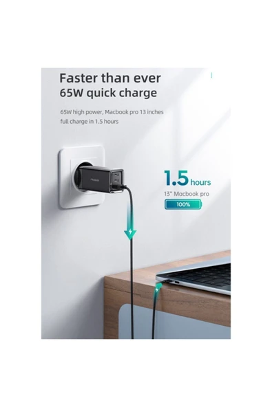 Gan 65w Yüksek Hızlı 2xtype C 1xusb Girişli Şarj Cihazı - Resim 3