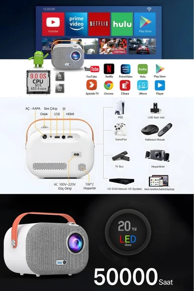 Vega II Android Projeksiyon Cihazı Full HD 1920×1080 4K Desteği 200 ANSI Lümen Wifi Bluetooth Uyumlu - 6