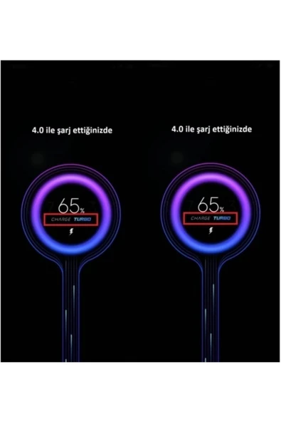 Xiaomi Mdy-10-el Qualcomm 4.0 Type-c Şarj Seti - Resim 2